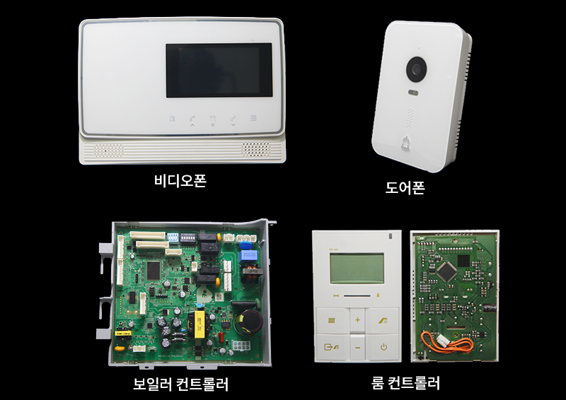 Home IoT System